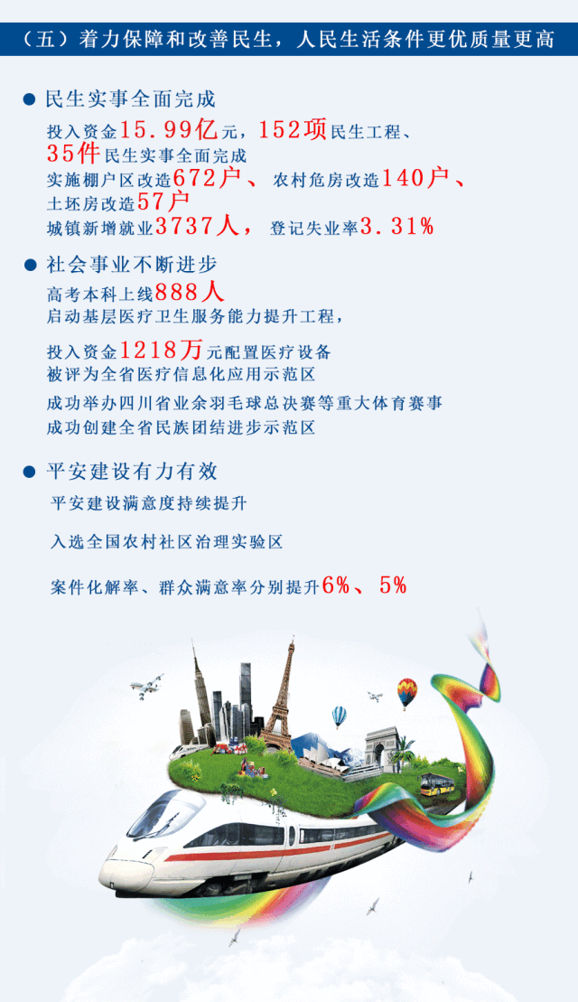 聚焦两会丨仁和区政府工作报告出炉!