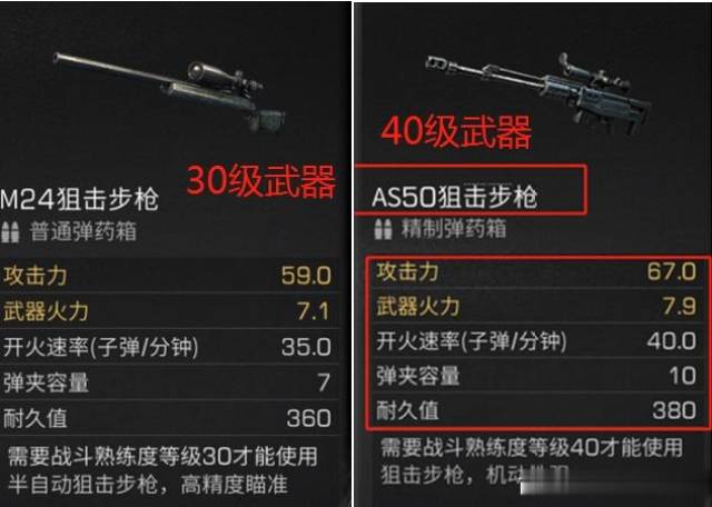 明日之后:24号大更新有啥新武器?玩家:小心再来一把95突!