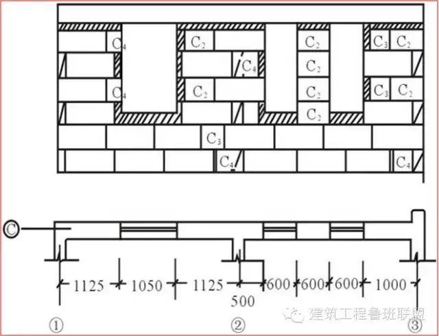 转角墙,丁字墙没有相互咬合,形成通缝.