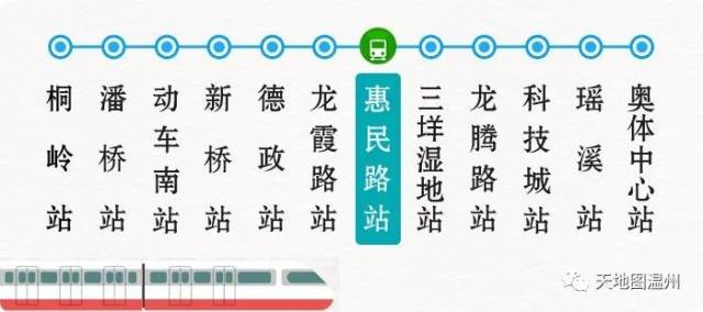 温州s1线今日开通!收好这份地图,来看s1线全攻略!