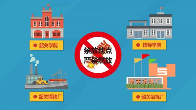 你也可能触及!放鞭炮庆祝搬新房,韶关两男子被