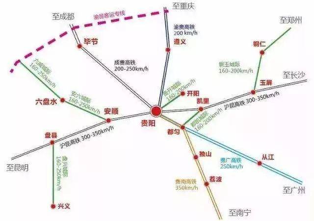 「瓮安,福泉,长顺,惠水等」根据最新高铁规划,你支持哪个县(市)建高铁