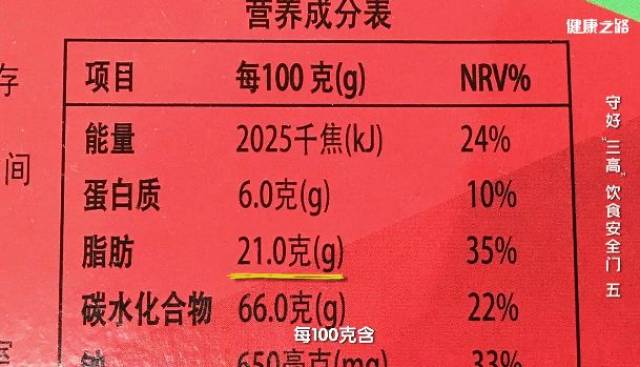 "三高"人群的零食清单:这9种零食千万别贪嘴!