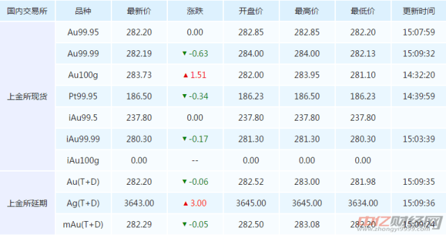 西湖娱乐城- 西湖娱乐城官方网站- 西湖娱乐城APP艺术品股票疯狂