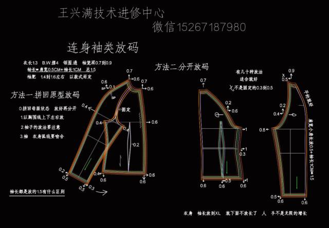 上衣原型,裤原型,衬衫,连身袖,变形袖等等,相信对大家学习服装放码会