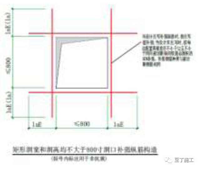 剪力墙洞口补强构造