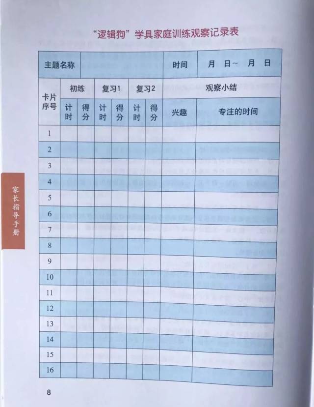 习惯 按照卡片的序号 循序渐进的陪娃练习 将每天结果填在 记录表上