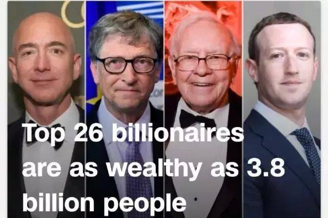 全球最富有26人财富总和最穷38亿人财富总和