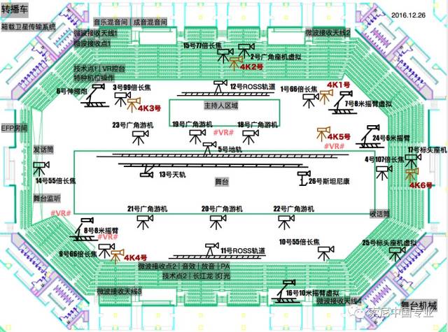 4k机位,sdr直播.2019江苏跨年演唱会4k hdr制作解析及亮点揭秘