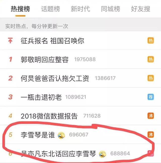抖音大v走红史:繁荣之下,荆棘丛生|对话李雪琴
