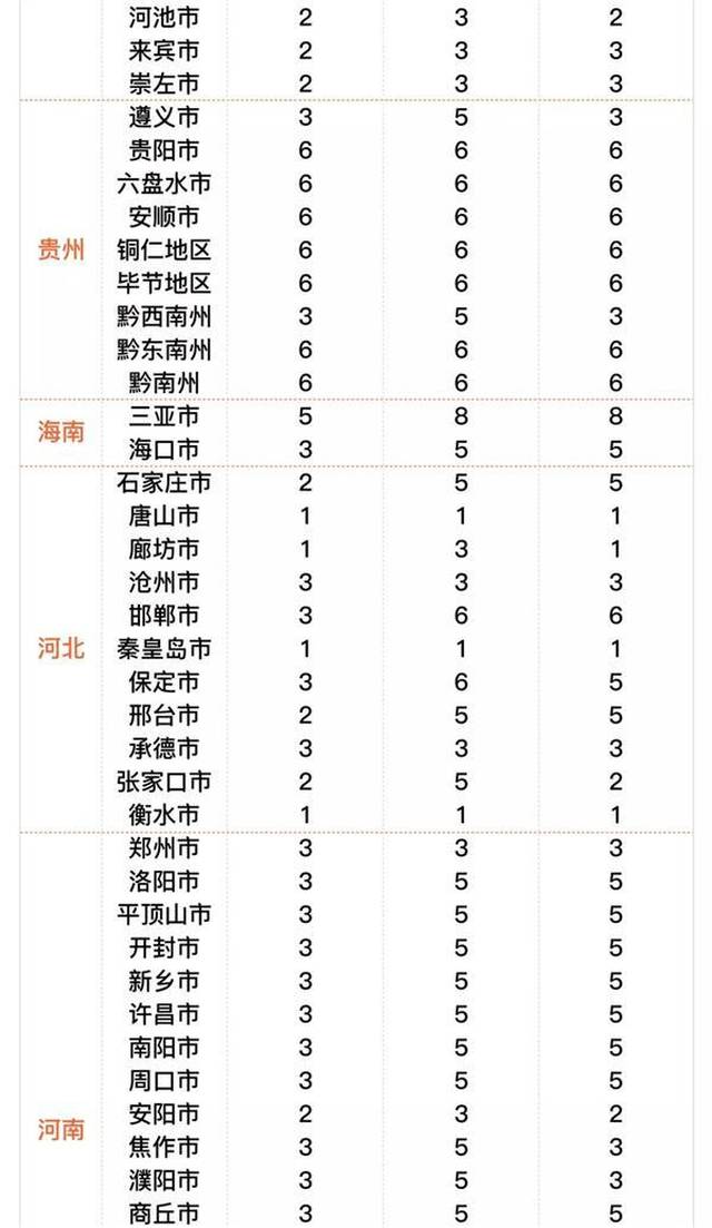 滴滴在全国282个城市上线 "春节出行指南"