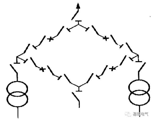 (a)三角形接线 (b)四角形接线 图15多角形接线 多边形的每一个边上各