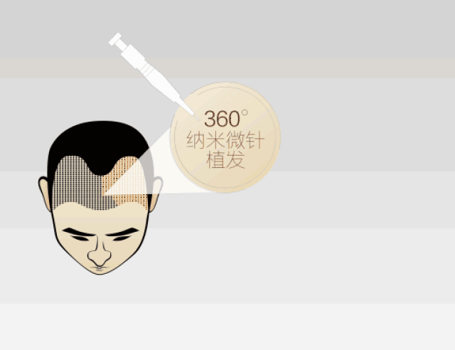 大连,昆明科发源微针植发医院齐开业,新年之际