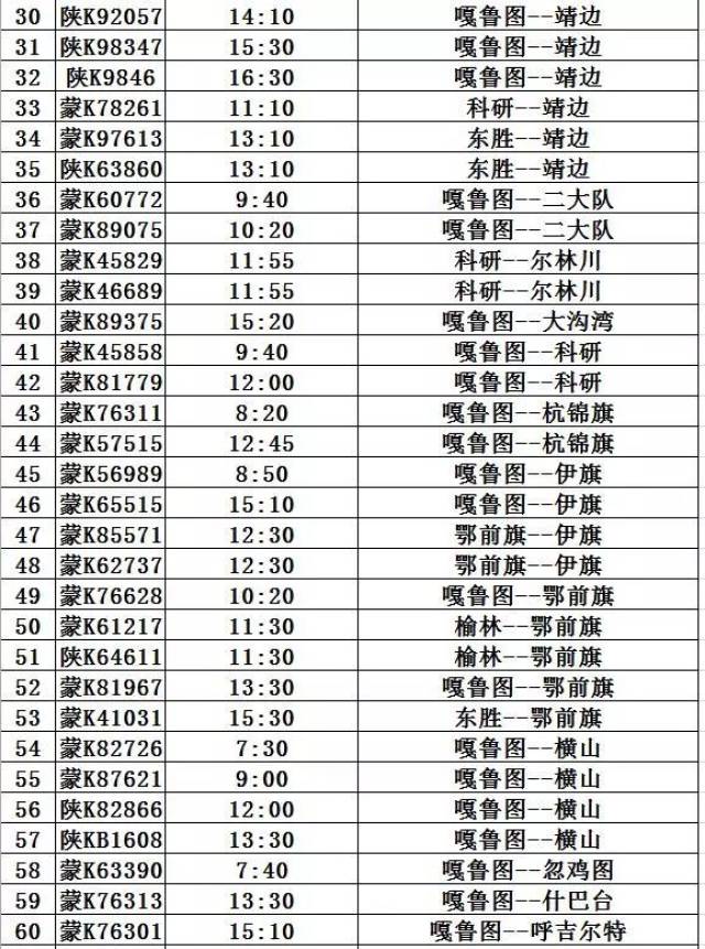 【春运,乌审准备好了】附汽车站时刻表