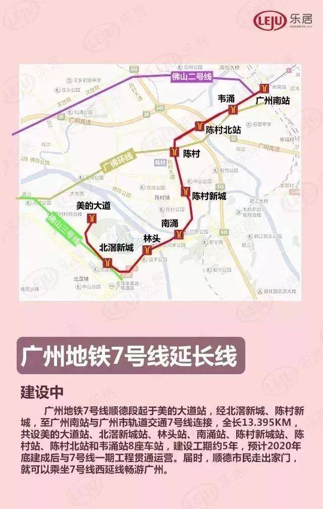 佛山顺德2019gdp终核_佛山顺德地图(2)