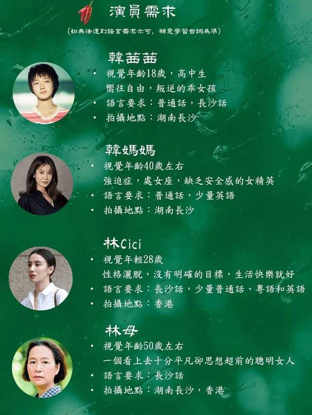 剧组招募令 | 拍短片,去电影节