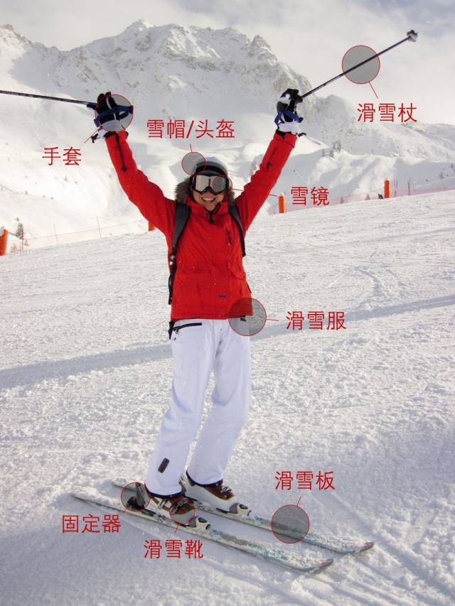 清单| 滑雪初学者:姿势不重要,装备必须好!