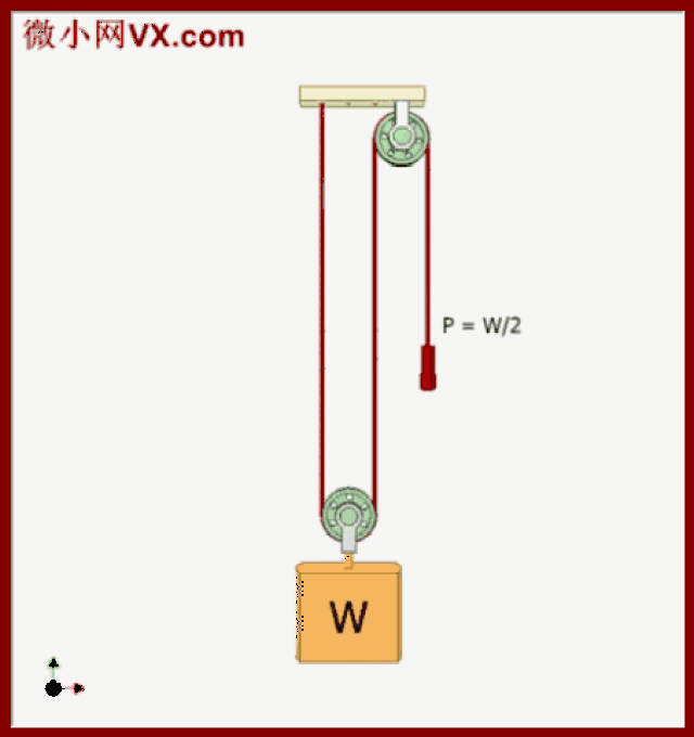 看懂的都是高工水准!_手机搜狐网