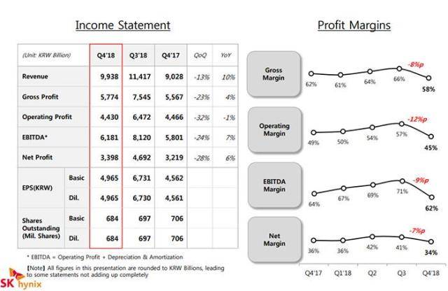 智东西早报:谷歌AI程序击败星际2职业选手 戈恩卸任雷诺集团董事