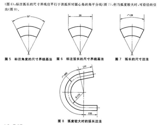 测量单位cm,以xxkm公里牌为基准点,xx车道分界线/边缘