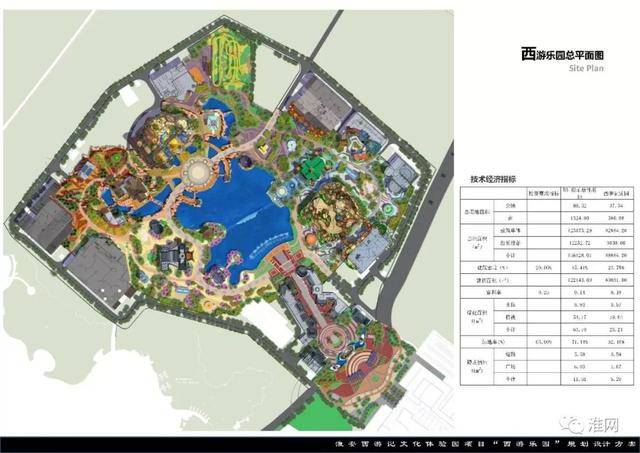 2019年1月17日 总平图: 鸟瞰图: 淮安西游记文化体验园(增资后)工程总