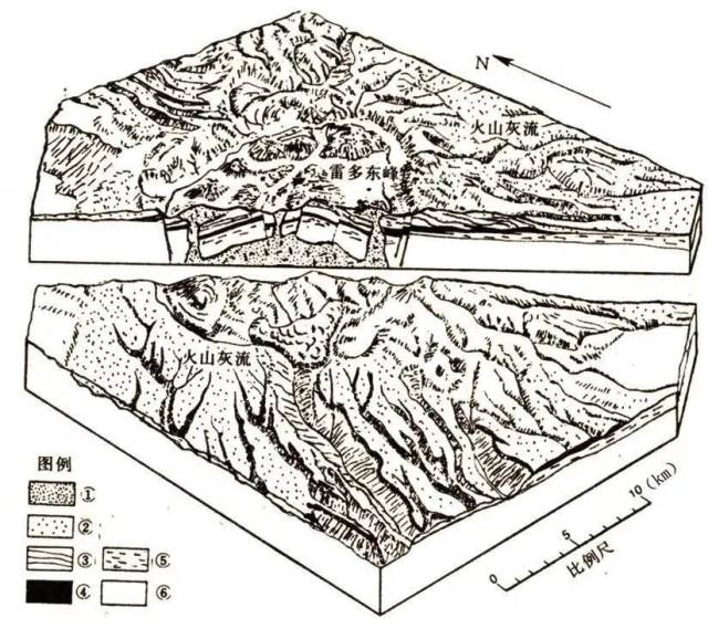 【火山科普】火山机构与火山类型景观(二)