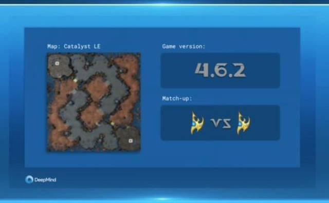 ȸ˹AlphaStar10:1ѹǼ2ѡ