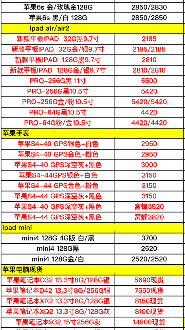 苹果产品进货价格表2