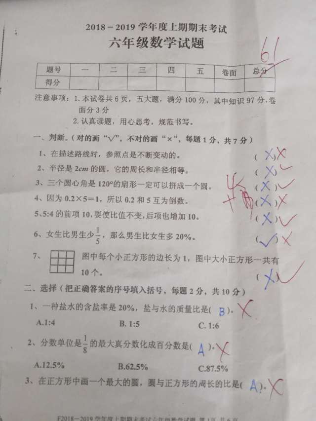 六年级数学期末考试题很难?学生61分,教师:改完试卷心里难过