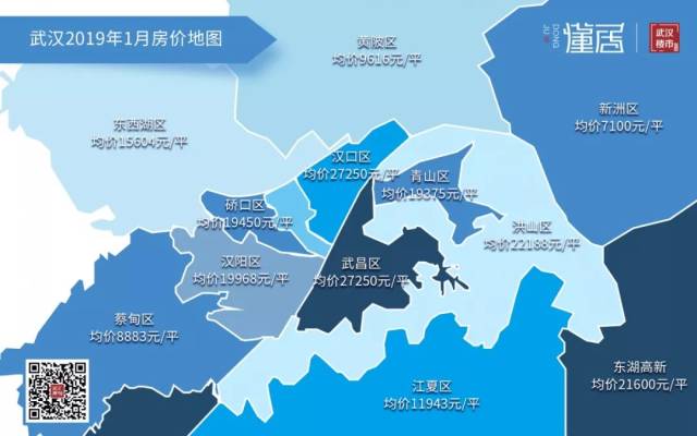 武汉市2019年1月份最新房价地图