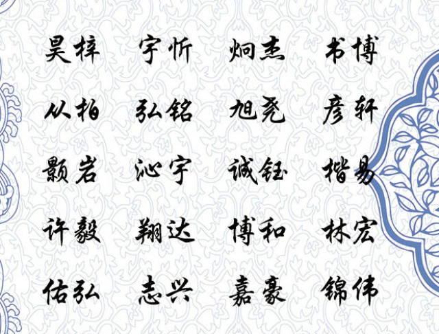 女孩名字大全