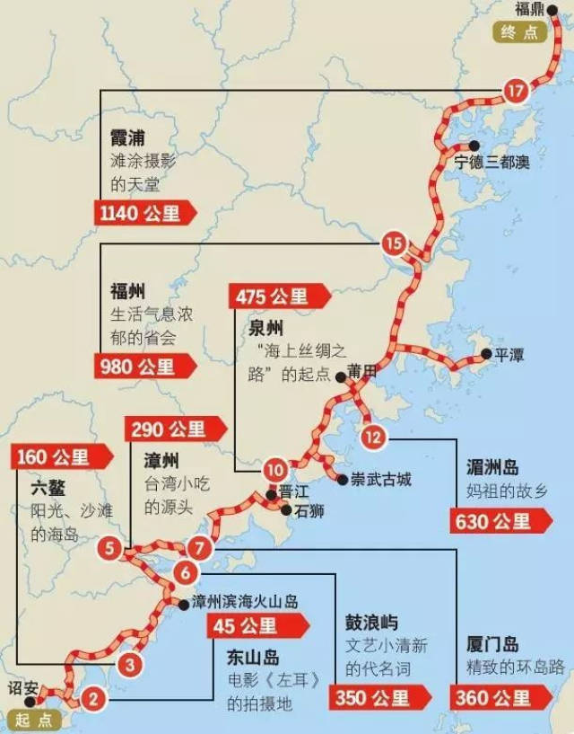 △朱家尖环岛自驾 自驾路线(全程约1040公里,8～12天):盐官古镇