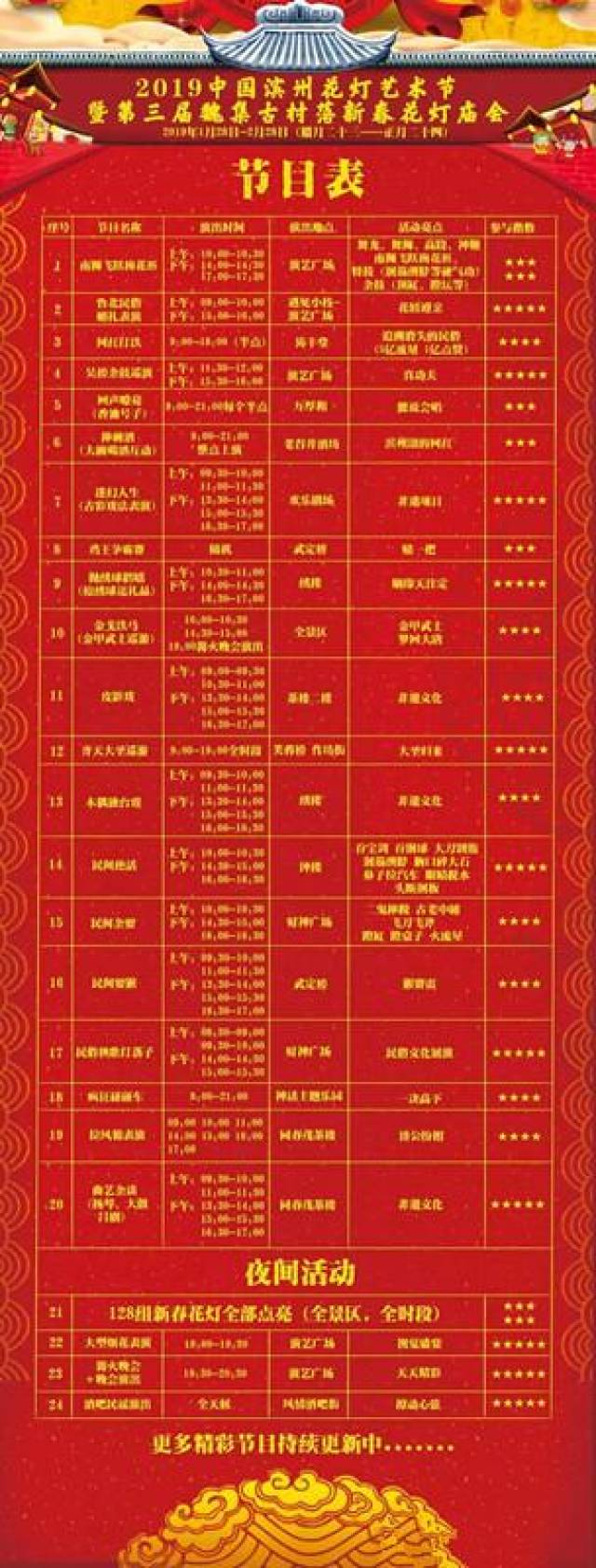 2019滨州景区春节游玩攻略,这些景区等你新年来打卡!