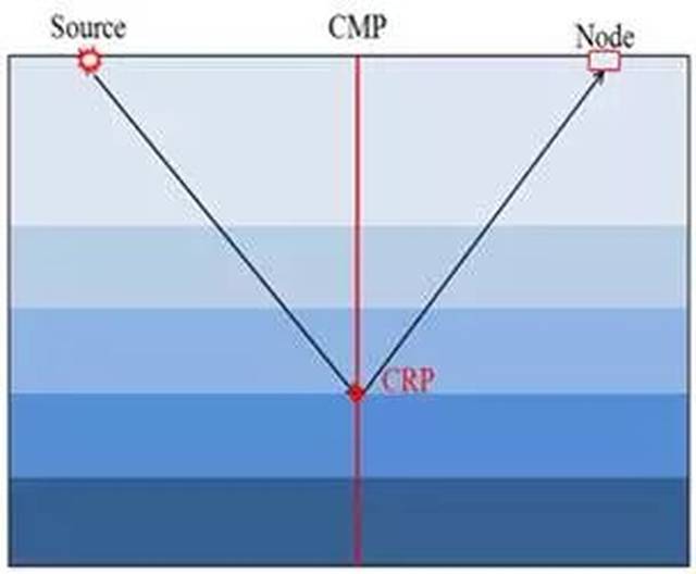 2019科技袁人年度盛典演讲:没有人能阻止你努力