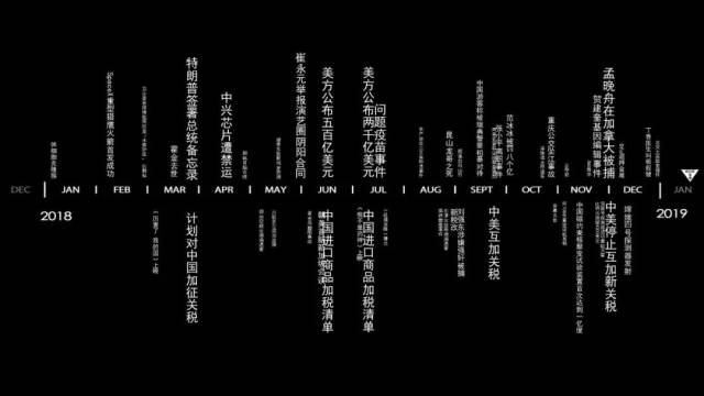 2019科技袁人年度盛典演讲:没有人能阻止你努力