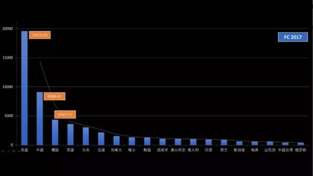 2019科技袁人年度盛典演讲:没有人能阻止你努力