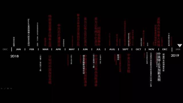 2019科技袁人年度盛典演讲:没有人能阻止你努力