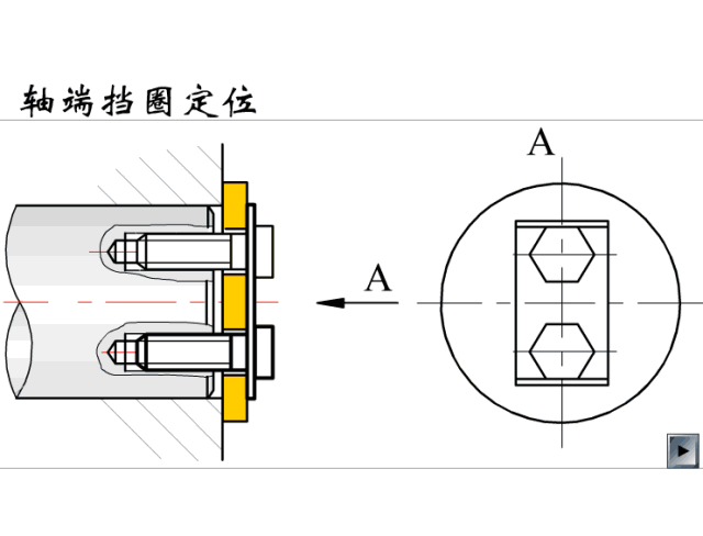 200个机械动图,200个机械基础原理