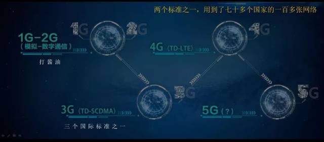2019科技袁人年度盛典演讲:没有人能阻止你努力