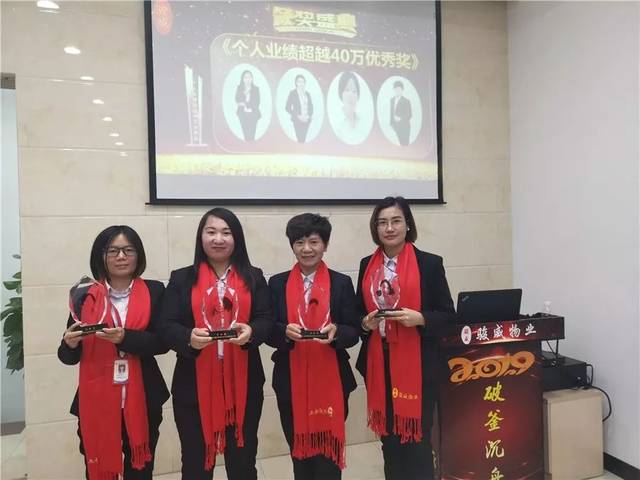 骏威物业2018年终总结大会暨2019年启动大会