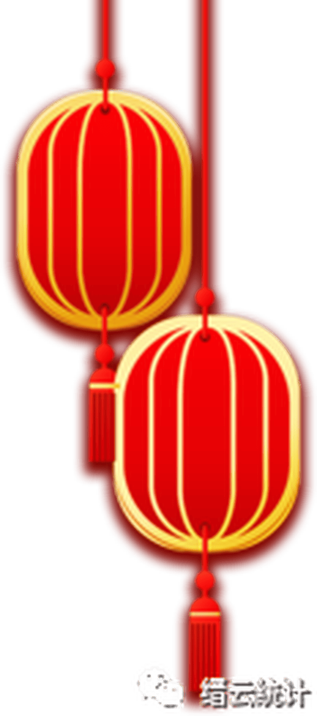 缙云的gdp