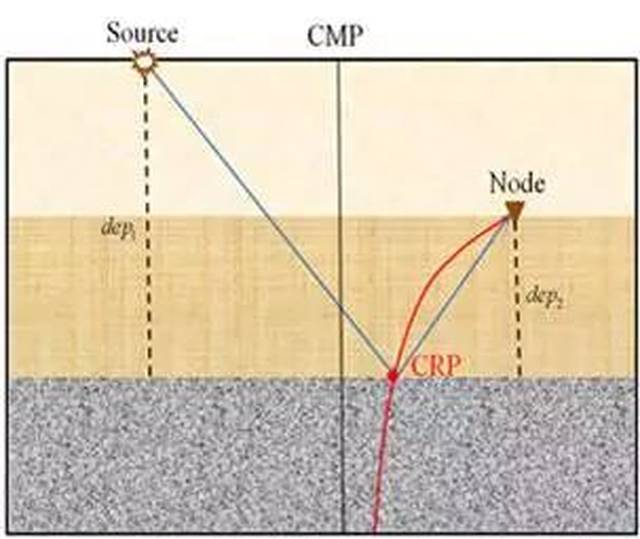 2019科技袁人年度盛典演讲:没有人能阻止你努力