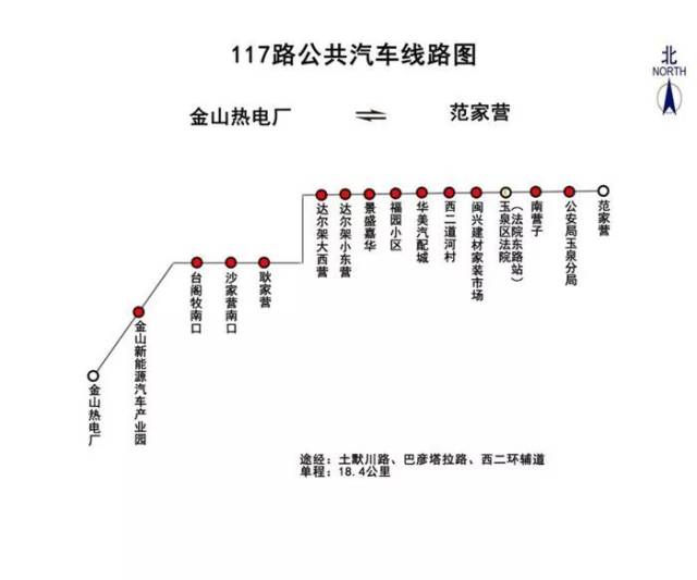 呼和浩特又有2条公交线路延伸 时间:116路,117路分别在早7点从新华