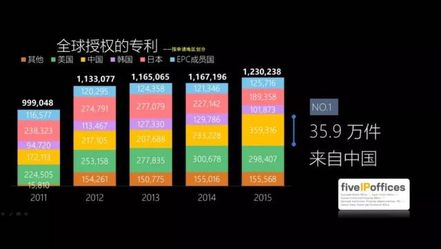 2019科技袁人年度盛典演讲:没有人能阻止你努力