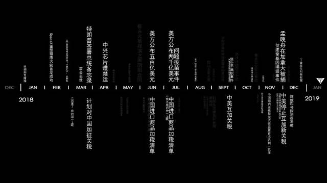 2019科技袁人年度盛典演讲:没有人能阻止你努力