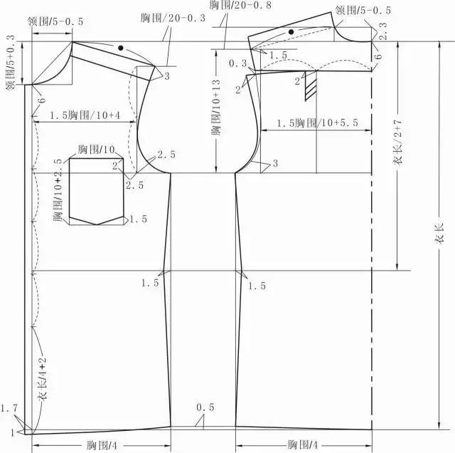 男士基本款衬衫的制版和推板教程