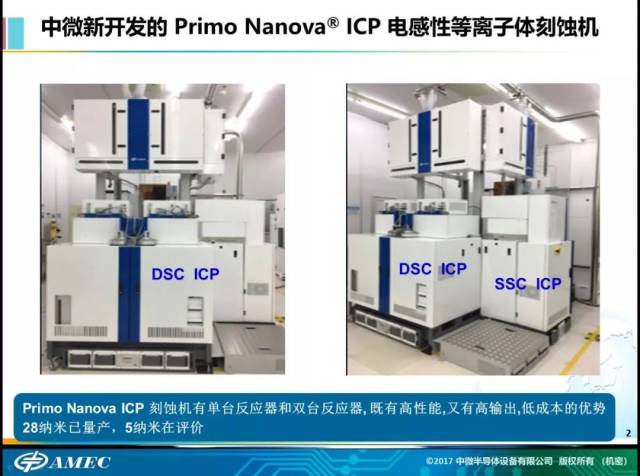 2019科技袁人年度盛典演讲:没有人能阻止你努力