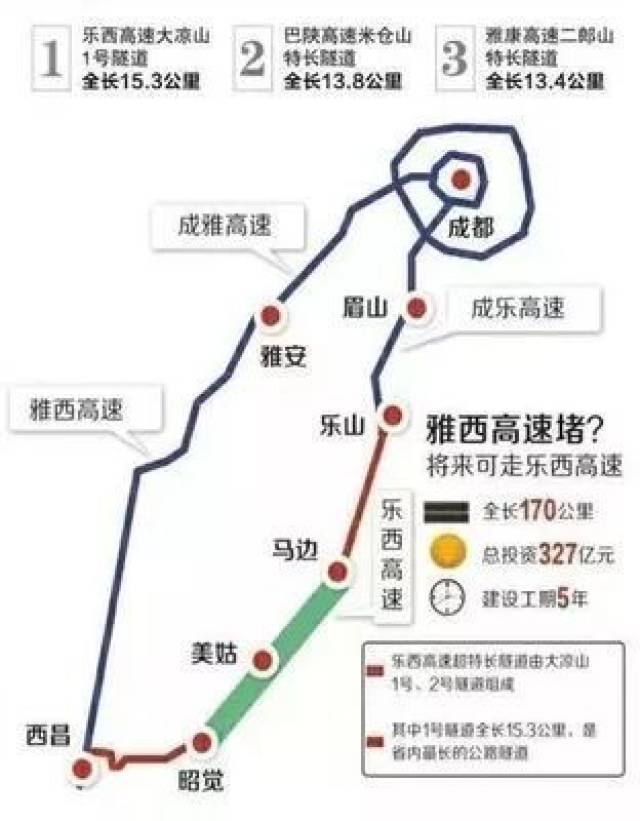 成都至西昌也将形成"双通道",必将成为连接大小凉山彝区的重要交通图片