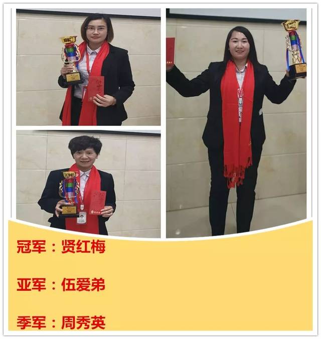 骏威物业2018年终总结大会暨2019年启动大会