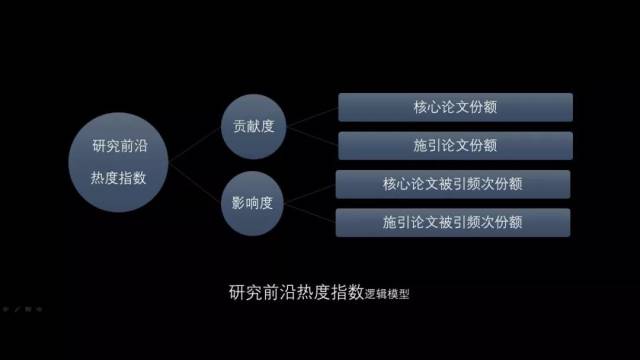 2019科技袁人年度盛典演讲:没有人能阻止你努力